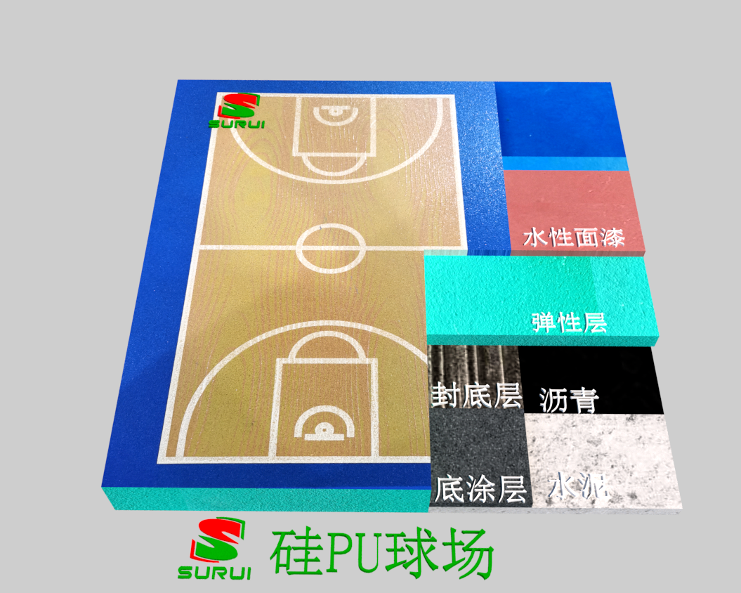 硅PU木纹