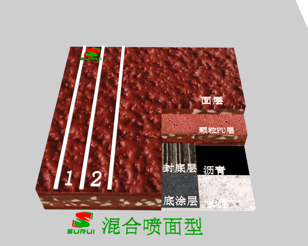 混合喷面